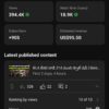 Fact Sculpture Youtube Channel Available For Sale | $25000 Received Lifetime Income | $100 Per Month Income