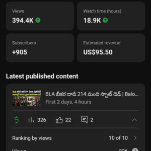 Fact Sculpture Youtube Channel Available For Sale | $25000 Received Lifetime Income | $100 Per Month Income