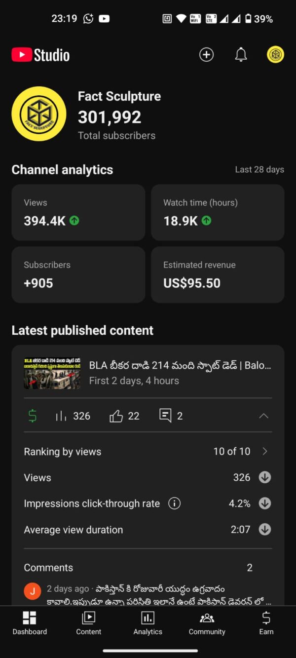 Fact Sculpture Youtube Channel Available For Sale | $25000 Received Lifetime Income | $100 Per Month Income