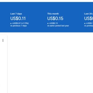 ssoid.org | Pin Verified Website | 8$ Balance